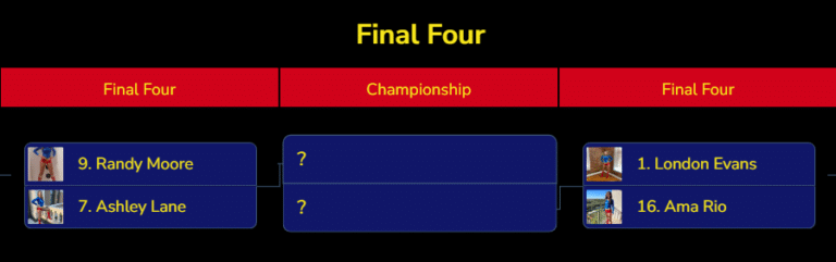 The 2024 UltraGirl Final Four